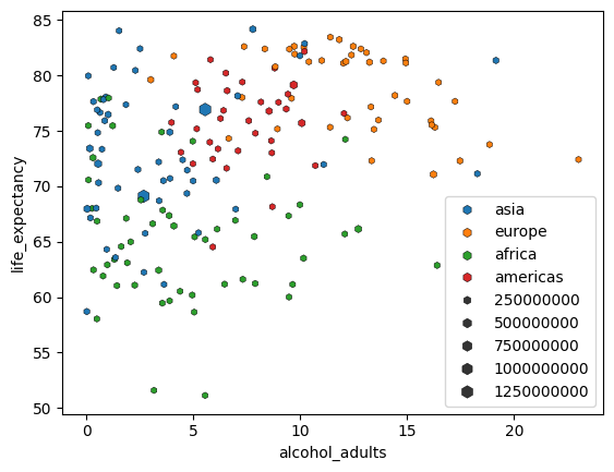 <Figure size 640x480 with 1 Axes>