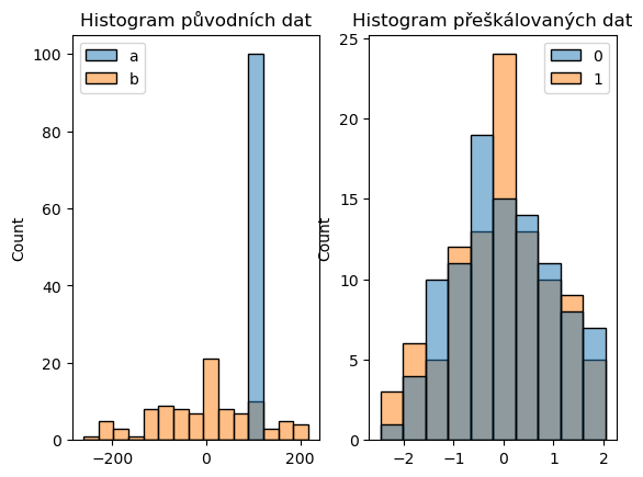 <Figure size 640x480 with 2 Axes>