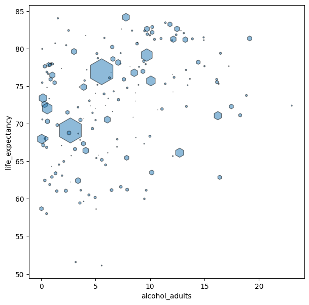 <Figure size 700x700 with 1 Axes>