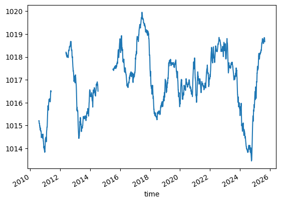 <Figure size 640x480 with 1 Axes>