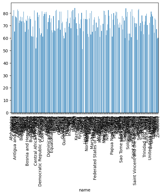 <Figure size 640x480 with 1 Axes>