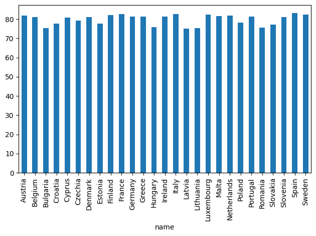 <Figure size 640x480 with 1 Axes>