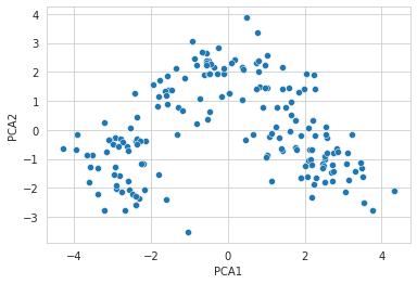 <Figure size 432x288 with 1 Axes>