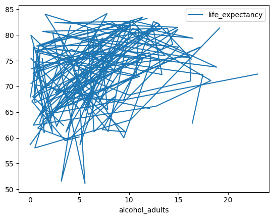 <Figure size 640x480 with 1 Axes>