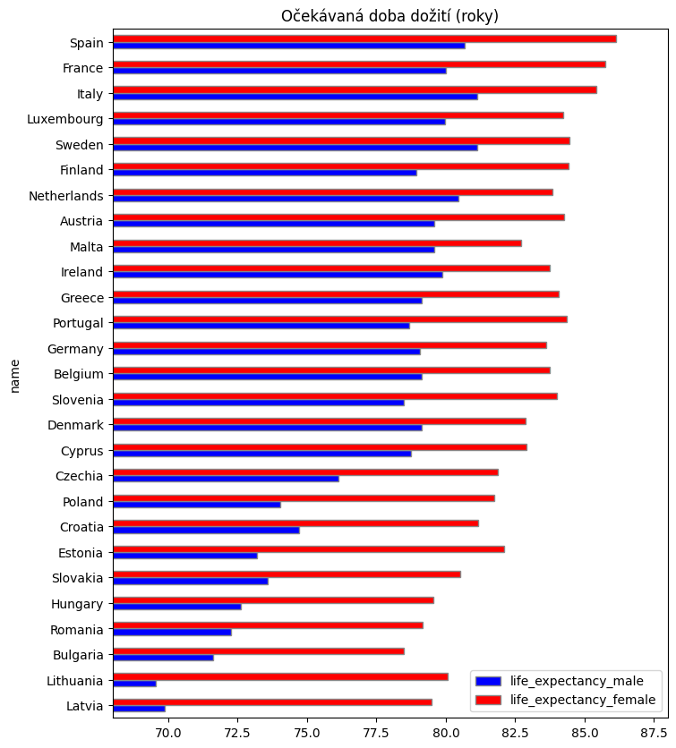 <Figure size 800x1000 with 1 Axes>
