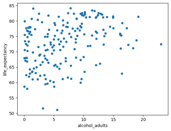 <Figure size 640x480 with 1 Axes>