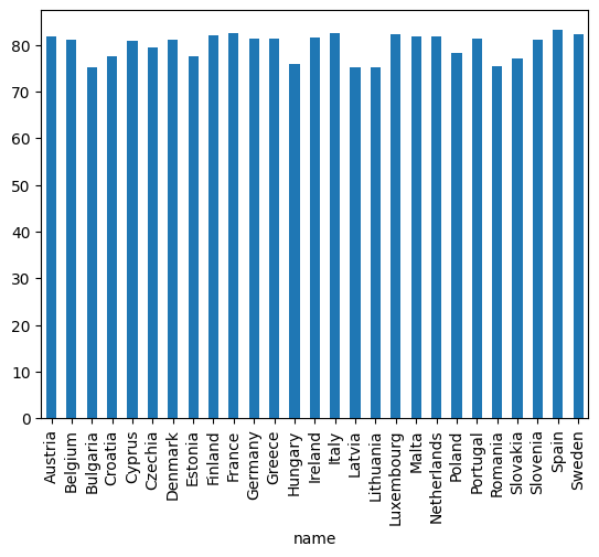 <Figure size 640x480 with 1 Axes>