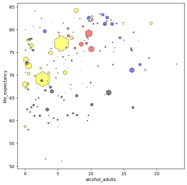 <Figure size 700x700 with 1 Axes>