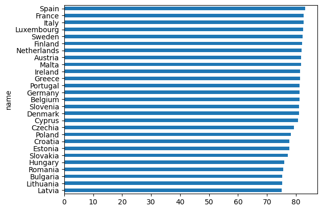 <Figure size 640x480 with 1 Axes>