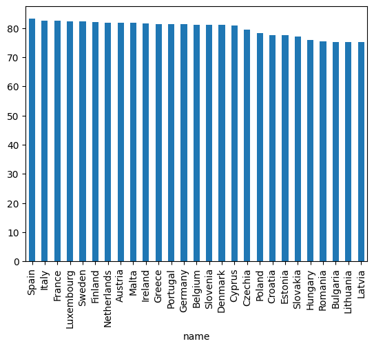 <Figure size 640x480 with 1 Axes>