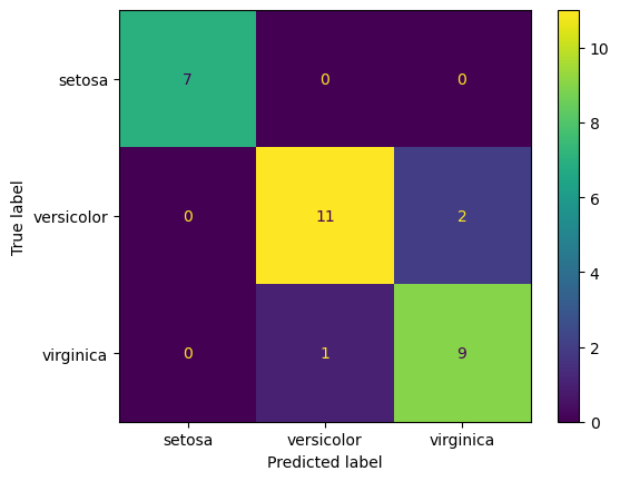 <Figure size 640x480 with 2 Axes>