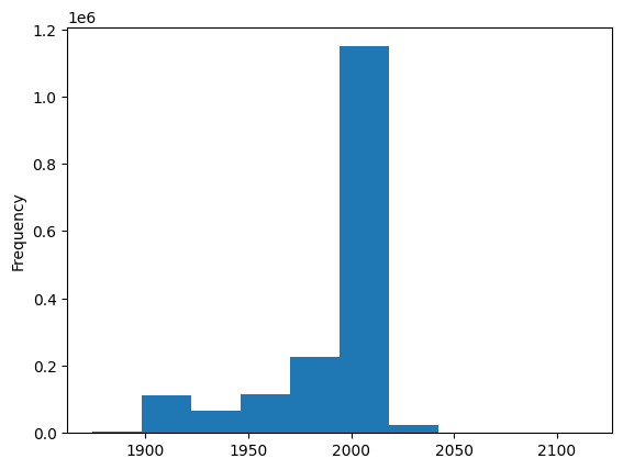 <Figure size 640x480 with 1 Axes>