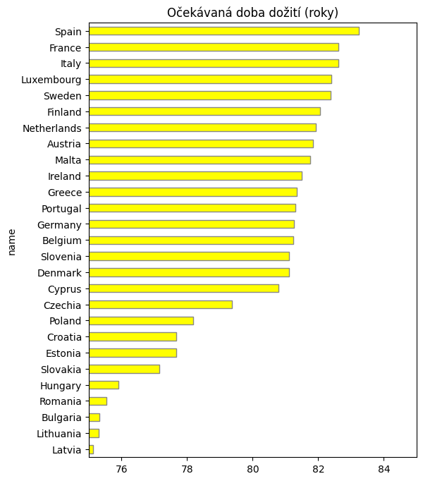 <Figure size 600x800 with 1 Axes>