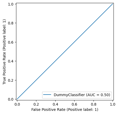 <Figure size 640x480 with 1 Axes>